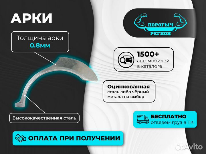 Арки Mitsubishi купить в Богучаре с доставкой 888 888000297 | Авито