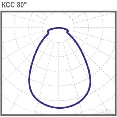 Светодиодный светильник Диора 