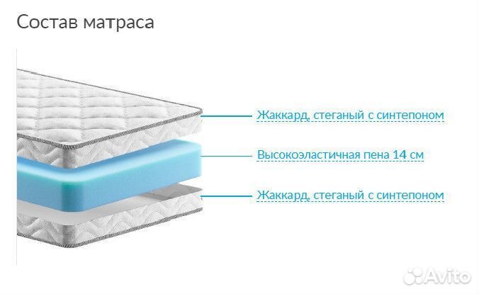 Матрас 80х200 askona Trend Roll A