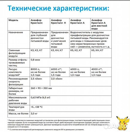 Фильтр для воды Аквафор Кристалл А