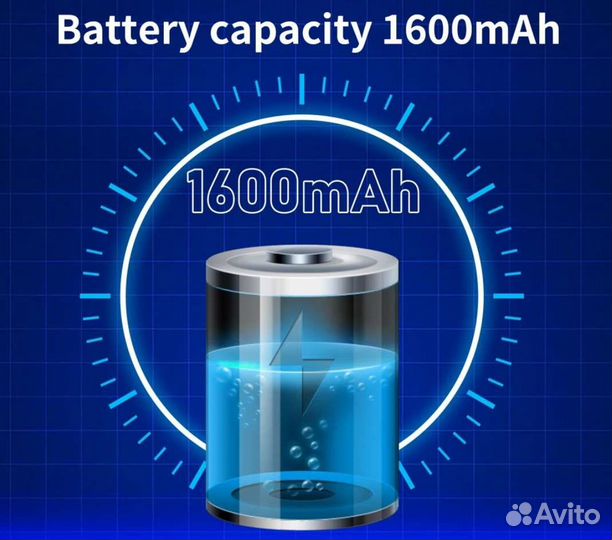 Аккумулятор для gopro MAX telesin 1600 mAh