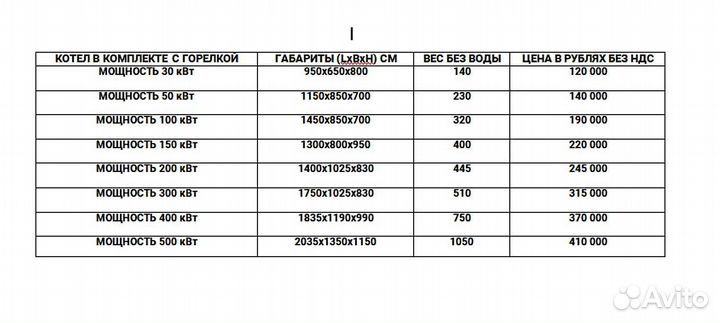 Котел на отработке 100кВт