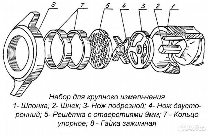 Мясорубка Беларусь серии мим 150, 150-01