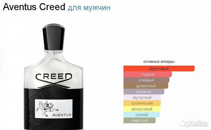 Creed Aventus парфюм мужской