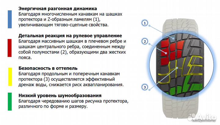 Cordiant Winter Drive 205/55 R16 94T