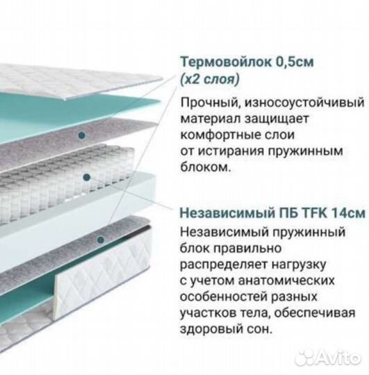 Матрас 140