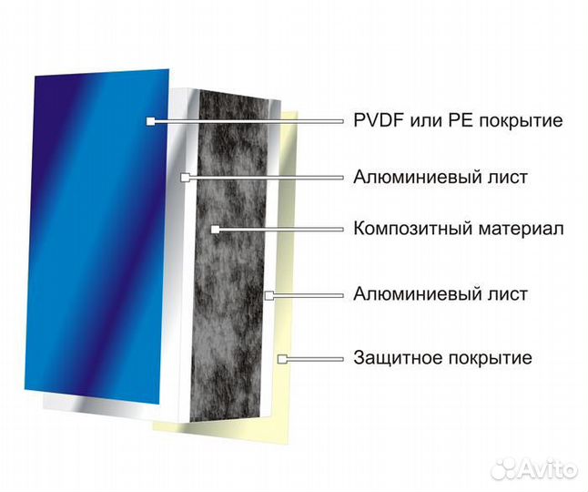 Всепогодный композитный теннисный стол