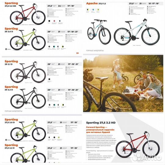 Все велосипеды Forward