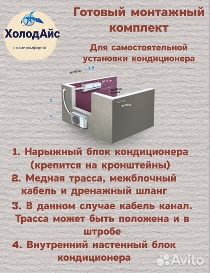 Готовый комплект для монтажа кондиционера