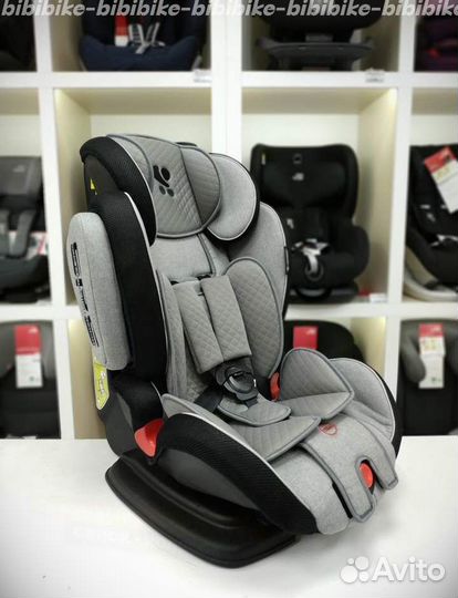 Детские автокресла