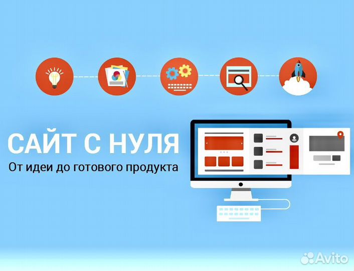 Разработка сайта