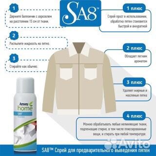 Спрей для предварительного выведения пятен