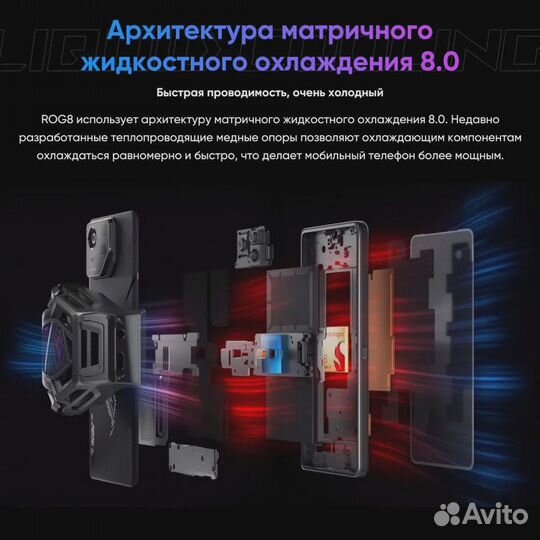 ASUS ROG Phone 8, 12/256 ГБ