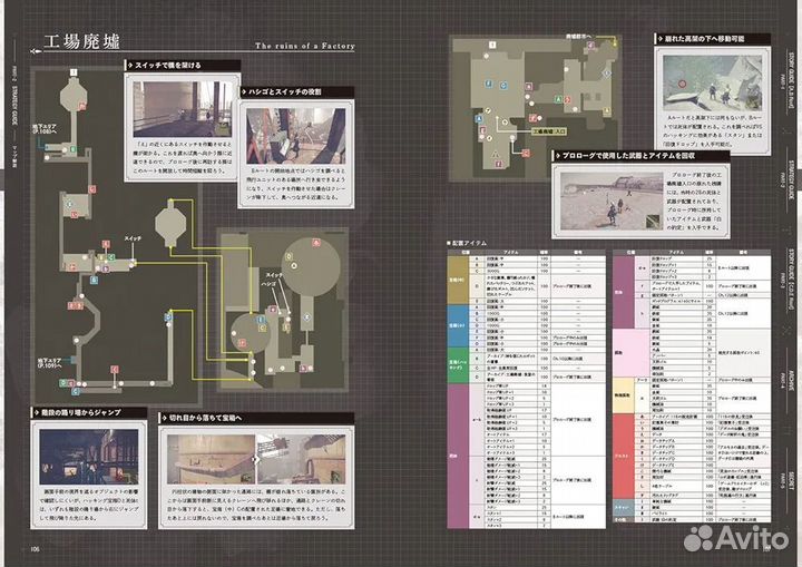Артбук Nier Automata World Guide vol. 2