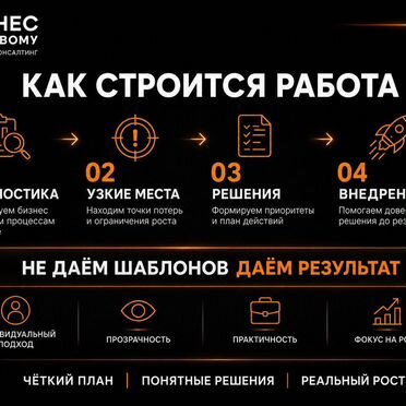 Бизнес консультант по росту прибыли