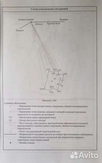 Технический план