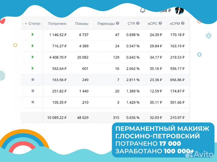 Реклама вк. Таргетолог