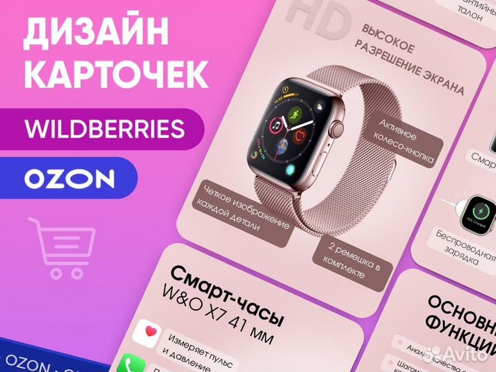 Инфографика карточек для маркетплейсов (WB, ozon)