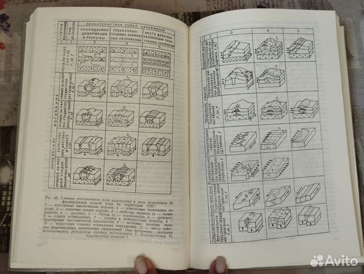 Структурно-петрофизический анализ месторождений по