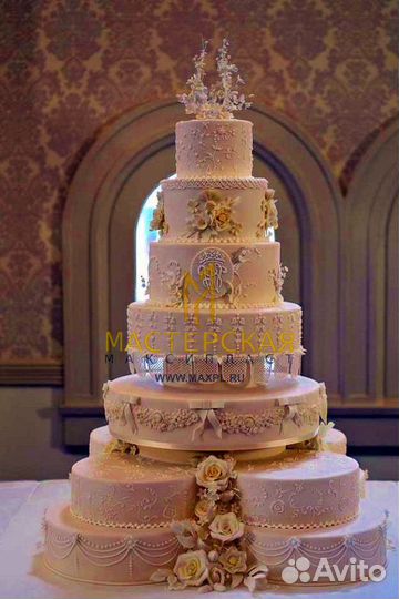 Фальш ярусы для торта, муляж для торта