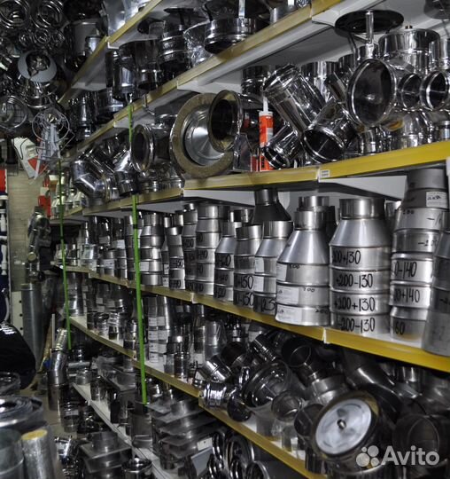 Трубы для дымохода нержавейка сендвич