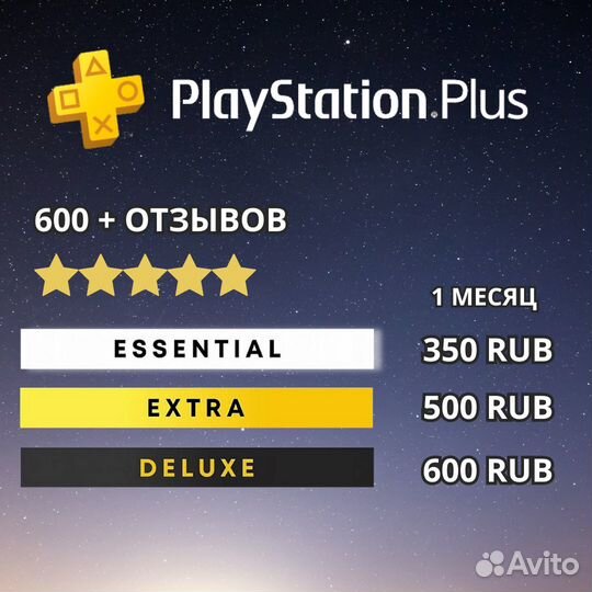 Playstation Plus Подписка, Игры, Пополнение