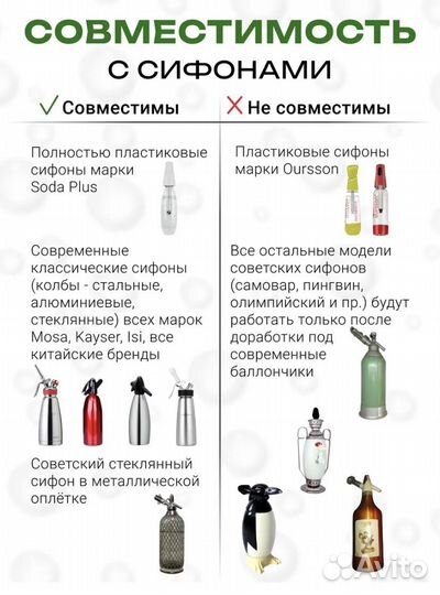 Баллончики для газировки