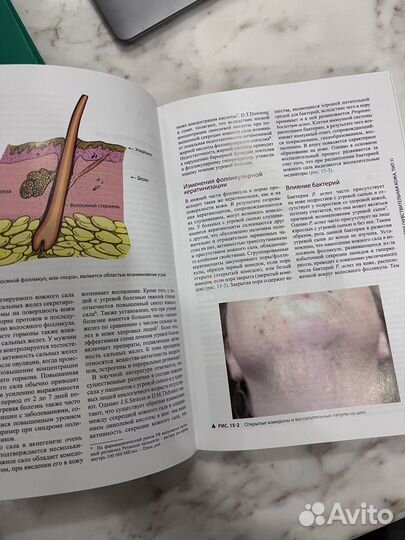 Книги косметология