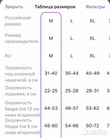 Компрессионные чулки 1 класс м