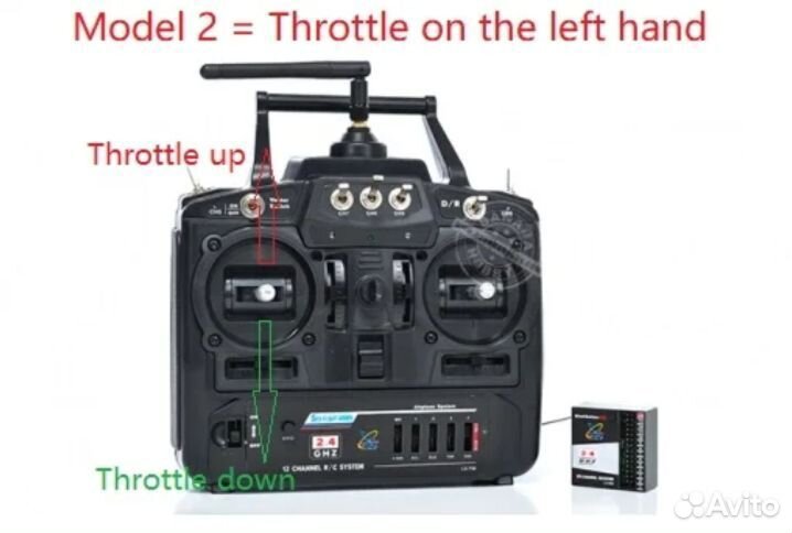 Аппаратура управления 12 каналов