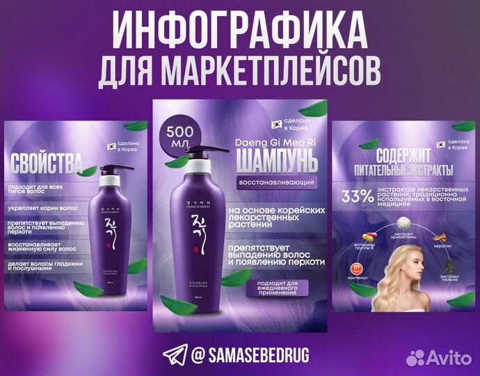 Инфографика для маркетплейсов