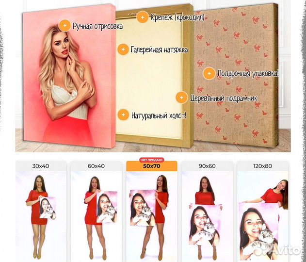 Портрет на холсте 30х40