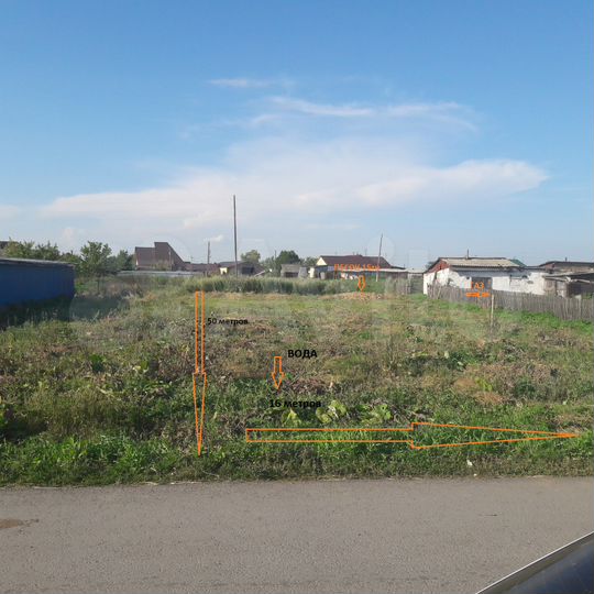 Участок 8 сот. (ИЖС)