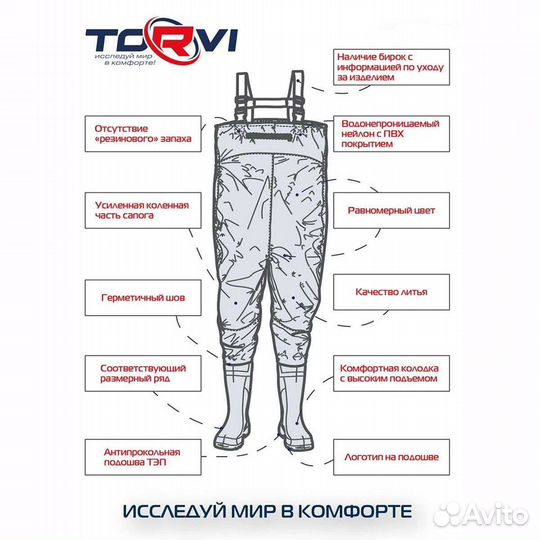 Полукомбинезон для рыбалки Torvi Перекат