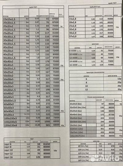 Профильная труба с доставкой(гост, ту, некондиция)