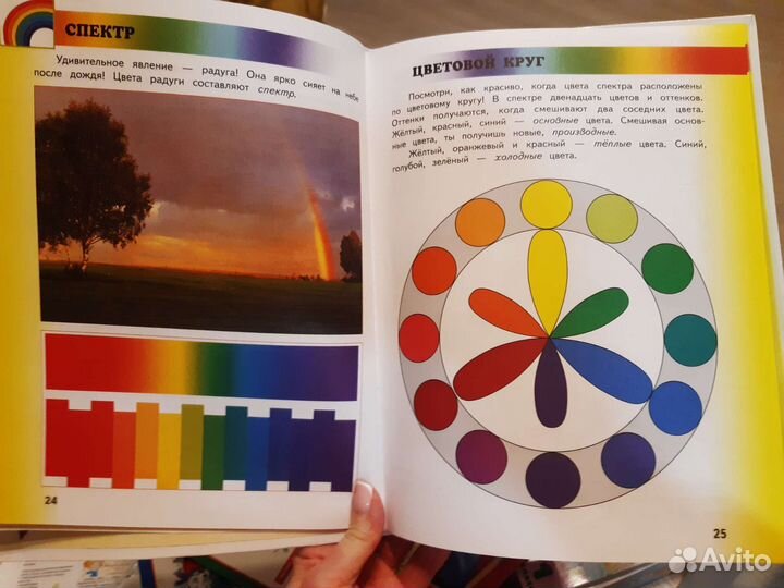 Учебник по изобразительному искусству 1 класс