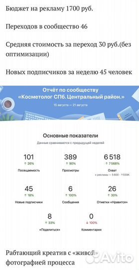 Таргетолог вконтакте, настройка рекламы