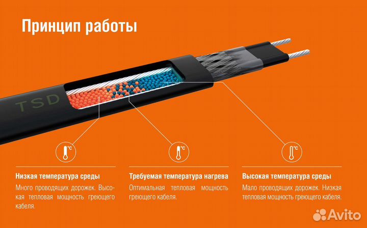 Греющий кабель для трубы 5 метров