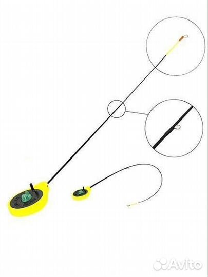 Зимняя удочка безкивковая Акара Akara Finezza