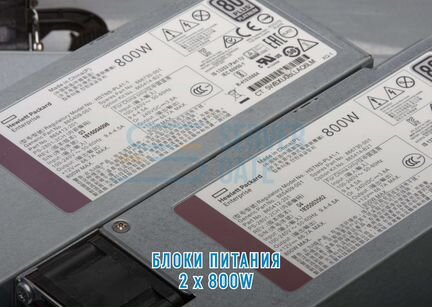 Сервер HPE DL385 G10 8LFF 2xEpyc 7502 128 GB