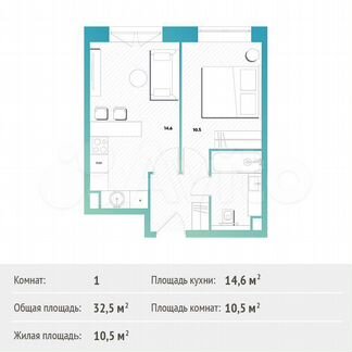 1-к квартира, 32.5 м², 14/30 эт.