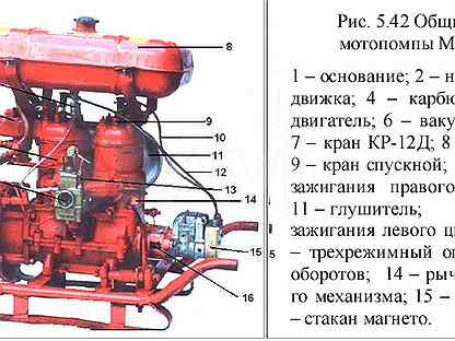 Мп 800б инструкция схема работы