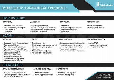 Офис, 34.5 м²