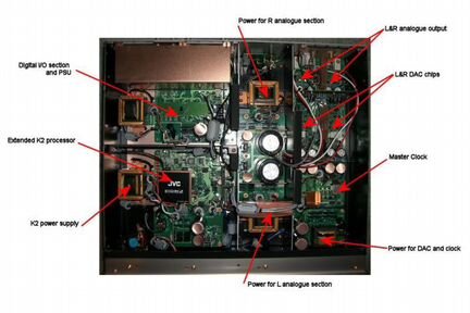Цап Victor XP-DA999 K2 Digital Center