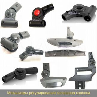 Механизмы регулирования капюшона коляски